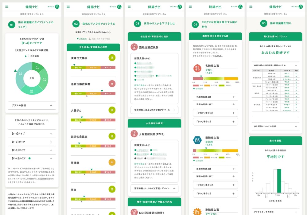 Amazon.co.jp: 『健腸ナビ®』腸内フローラ 検査キット 腸活 腸内環境